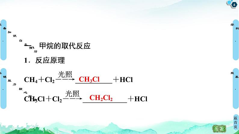 2020-2021学年新鲁科版必修2第3章 第1节 第2课时　烷烃的取代反应、官能团和同分异构现象课件（64张）第4页