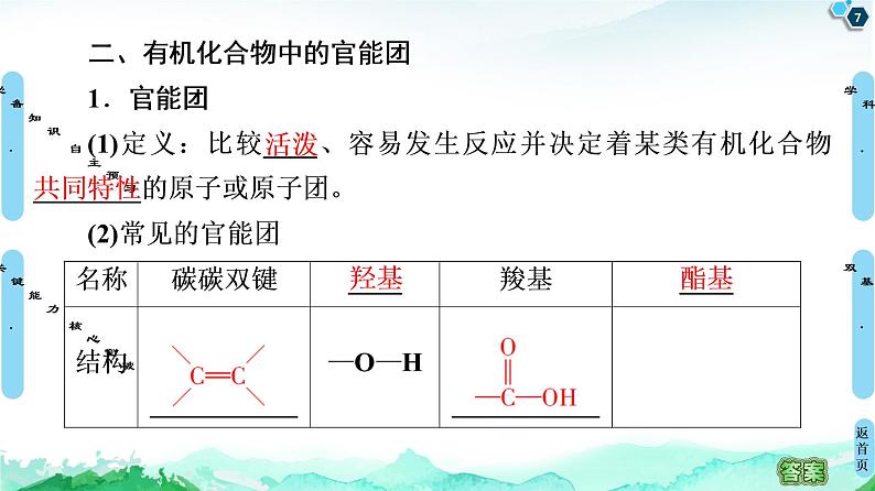 2020-2021学年新鲁科版必修2第3章 第1节 第2课时　烷烃的取代反应、官能团和同分异构现象课件（64张）第7页