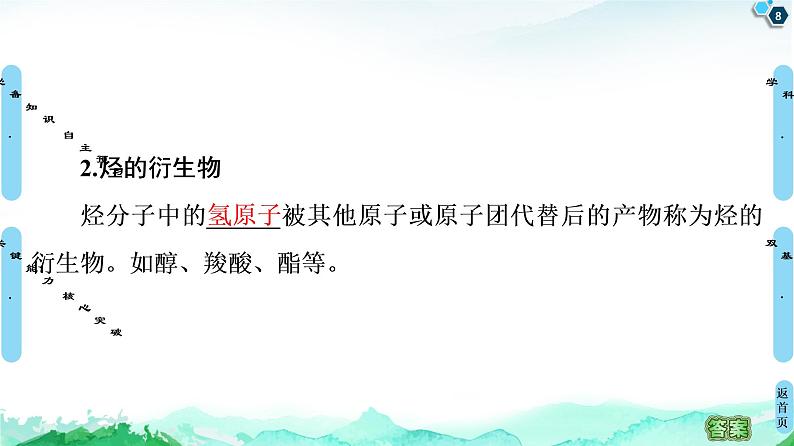 2020-2021学年新鲁科版必修2第3章 第1节 第2课时　烷烃的取代反应、官能团和同分异构现象课件（64张）第8页