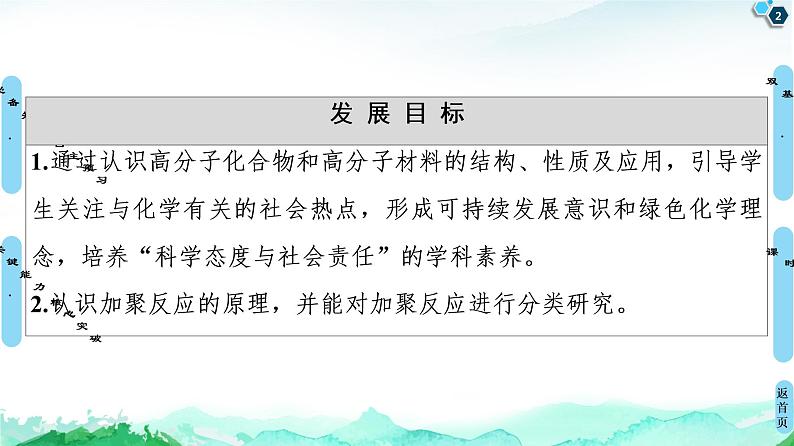 2020-2021学年新鲁科版必修2第3章 第2节 第3课时　有机高分子化合物与有机高分子材料课件（58张）第2页