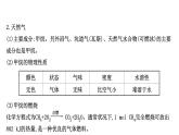 2020-2021学年新鲁科版必修2第3章第2节从化石燃料中获取有机化合物第1课时课件（47张）