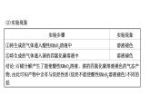 2020-2021学年新鲁科版必修2第3章第2节从化石燃料中获取有机化合物第2课时课件（56张）