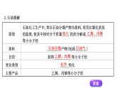 2020-2021学年新鲁科版必修2第3章第2节从化石燃料中获取有机化合物第2课时课件（56张）
