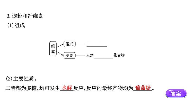 2020-2021学年新鲁科版必修2第3章第3节饮食中的有机化合物第3课时课件（57张）第7页