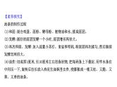 2020-2021學(xué)年新魯科版必修2第3章簡單的有機化合物復(fù)習課課件（26張）
