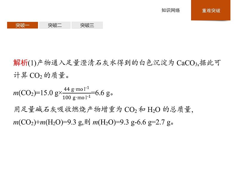 2020-2021学年新鲁科版必修2第3章简单的有机化合物复习课件（28张）08