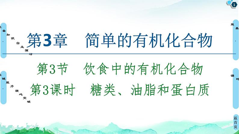 2020-2021学年新鲁科版必修2第3章 第3节 第3课时　糖类、油脂和蛋白质课件（81张）01