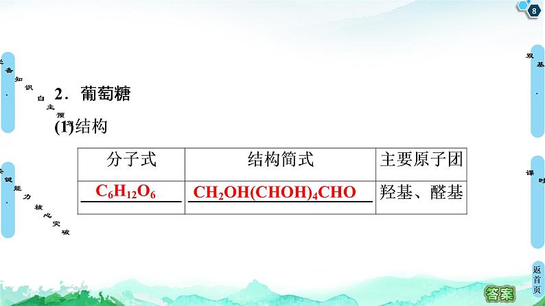 2020-2021学年新鲁科版必修2第3章 第3节 第3课时　糖类、油脂和蛋白质课件（81张）08