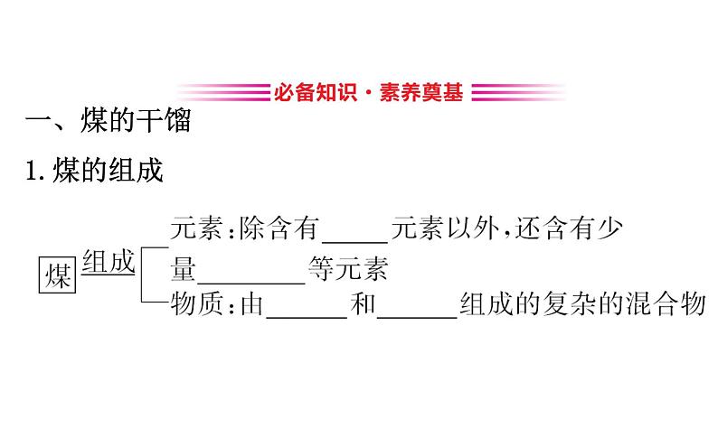 2020-2021学年新鲁科版必修2第3章第2节第3课时煤的干馏与苯课件（108张）03