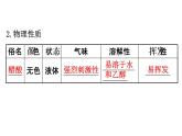2020-2021学年新鲁科版必修2第3章第3节第2课时乙酸课件（72张）