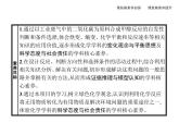 2020-2021学年鲁科版新教材选择性必修1第2章微项目探讨如何利用工业废气中的二氧化碳合成甲醇课件（40张）