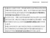 2020-2021学年鲁科版新教材选择性必修1第2章微项目探讨如何利用工业废气中的二氧化碳合成甲醇课件（40张）