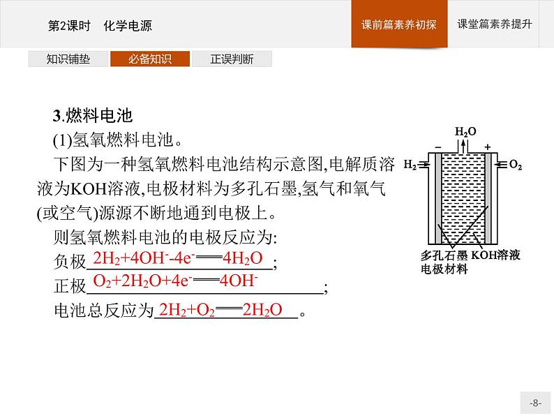 2020-2021学年鲁科版选择性必修第一册 第1章　第2节　第2课时　化学电源 课件（35张）08