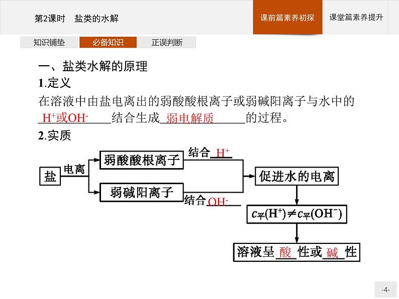 2020-2021学年鲁科版选择性必修第一册 第3章　第2节　第2课时　盐类的水解 课件（38张）04