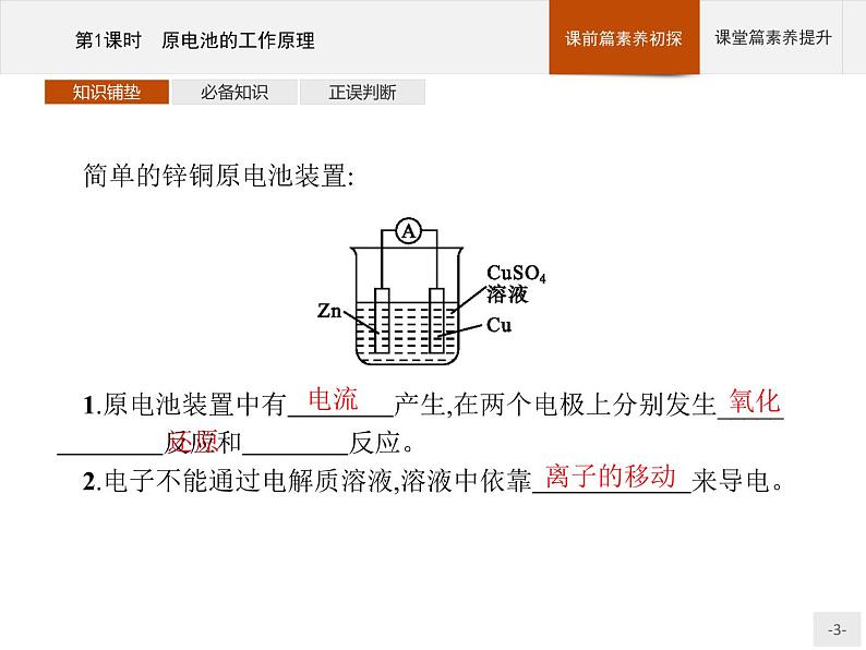 2020-2021学年鲁科版选择性必修第一册 第1章　第2节　第1课时　原电池的工作原理 课件（34张）03