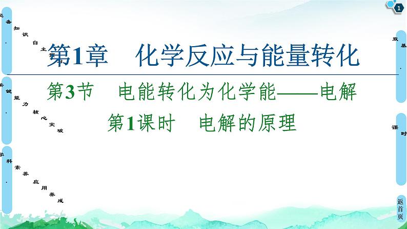 2020-2021学年新鲁科版选择性必修1第1章 第3节 第1课时 电解的原理课件（64张）01