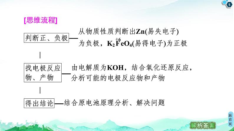 2020-2021学年新鲁科版选择性必修1第1章 微专题3 新型电池题目的解题技巧课件（16张）05