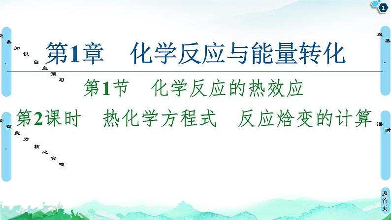 2020-2021学年新鲁科版选择性必修1第1章 第1节 第2课时 热化学方程式 反应焓变的计算课件（67张）01