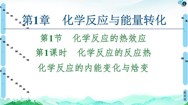 2020-2021学年新鲁科版选择性必修1第1章 第1节 第1课时 化学反应的反应热 化学反应的内能变化与焓变课件（65张）01