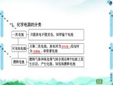 2020-2021学年新鲁科版选择性必修1第1章 第2节 第2课时 化学电源课件（59张）