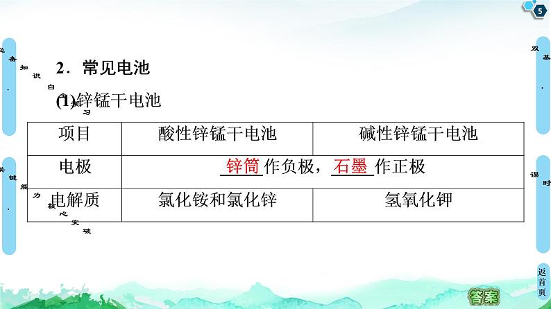 2020-2021学年新鲁科版选择性必修1第1章 第2节 第2课时 化学电源课件（59张）05