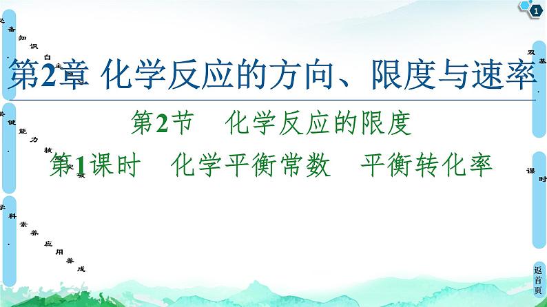 2020-2021学年新鲁科版选择性必修1第2章 第2节 第1课时 化学平衡常数 平衡转化率课件（68张）01