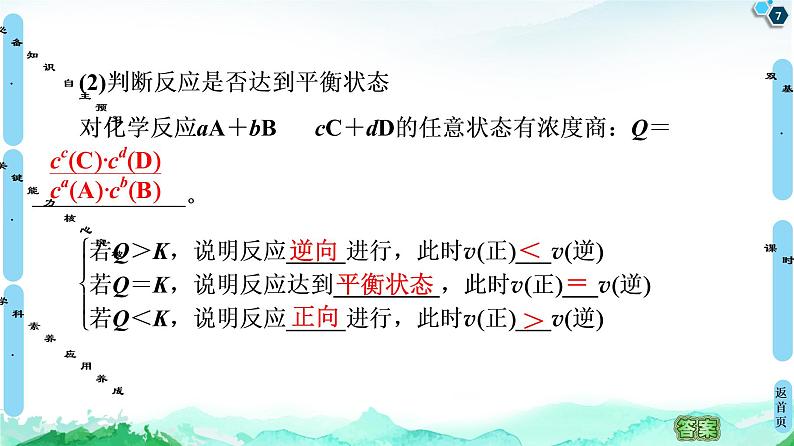 2020-2021学年新鲁科版选择性必修1第2章 第2节 第1课时 化学平衡常数 平衡转化率课件（68张）07