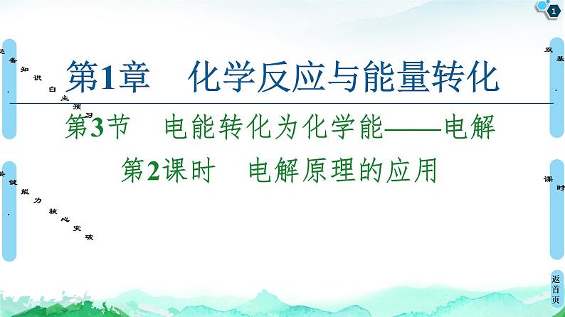 2020-2021学年新鲁科版选择性必修1第1章 第3节 第2课时 电解原理的应用课件（61张）01