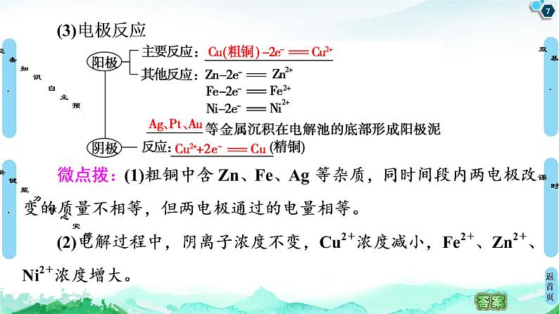 2020-2021学年新鲁科版选择性必修1第1章 第3节 第2课时 电解原理的应用课件（61张）07