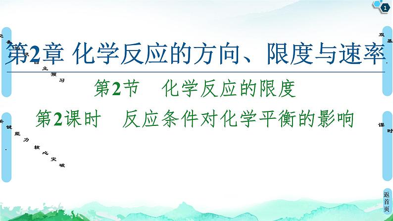 2020-2021学年新鲁科版选择性必修1第2章 第2节 第2课时 反应条件对化学平衡的影响课件（63张）01