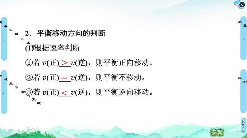 2020-2021学年新鲁科版选择性必修1第2章 第2节 第2课时 反应条件对化学平衡的影响课件（63张）05