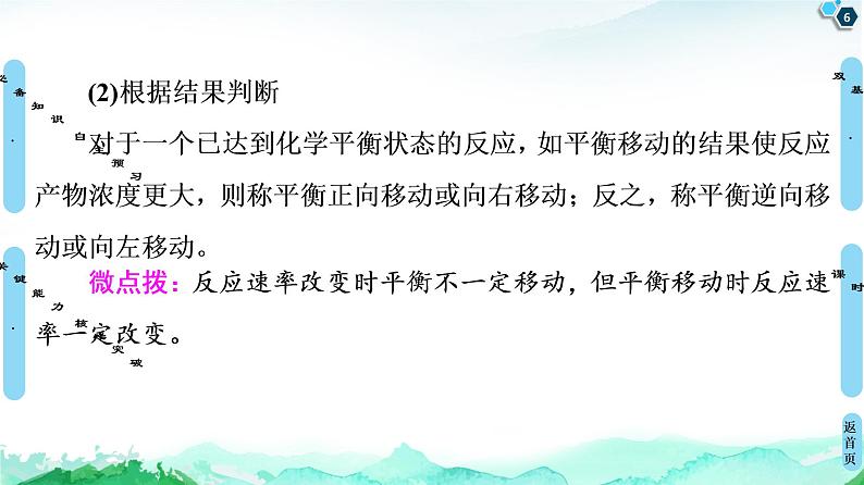 2020-2021学年新鲁科版选择性必修1第2章 第2节 第2课时 反应条件对化学平衡的影响课件（63张）06