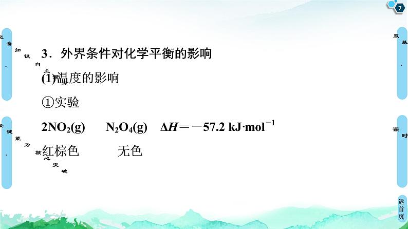 2020-2021学年新鲁科版选择性必修1第2章 第2节 第2课时 反应条件对化学平衡的影响课件（63张）07