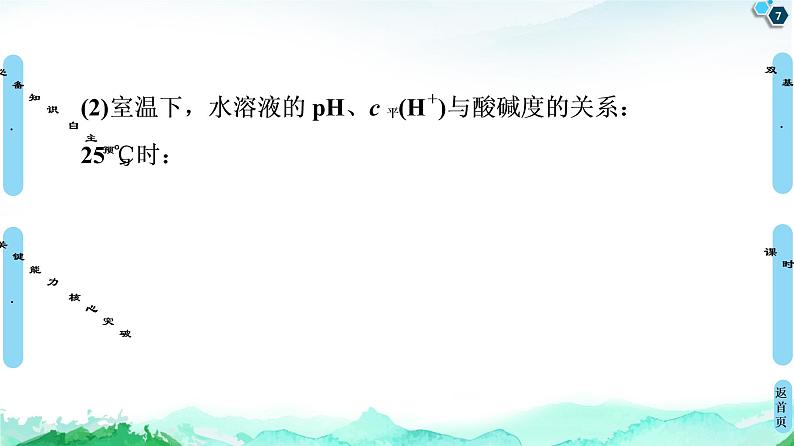 2020-2021学年新鲁科版选择性必修1第3章 第1节 第2课时 水溶液的酸碱性与pH课件（53张）07