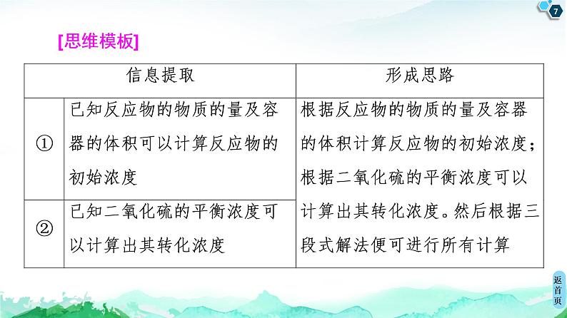 2020-2021学年新鲁科版选择性必修1第2章 微专题5 有关化学平衡的计算课件（21张）07