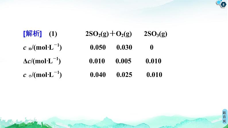 2020-2021学年新鲁科版选择性必修1第2章 微专题5 有关化学平衡的计算课件（21张）08