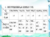 2020-2021学年新鲁科版选择性必修1第3章 第2节 第2课时 盐类的水解课件（51张）