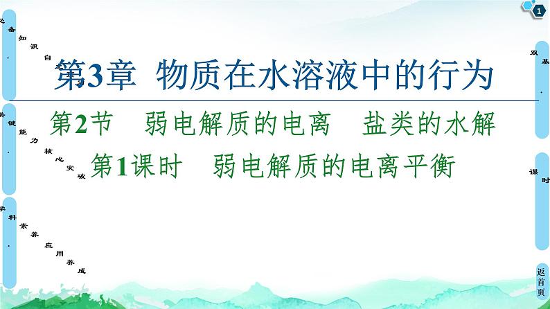 2020-2021学年新鲁科版选择性必修1第3章 第2节 第1课时 弱电解质的电离平衡课件（68张）01