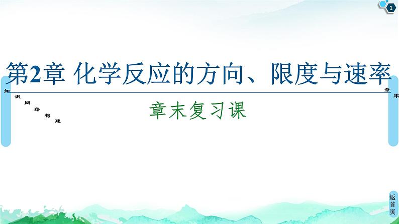 2020-2021学年新鲁科版选择性必修1第2章化学反应的方向、限度与速率章末复习课课件（12张）01