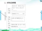 2020-2021学年新鲁科版选择性必修1第2章化学反应的方向、限度与速率章末复习课课件（12张）