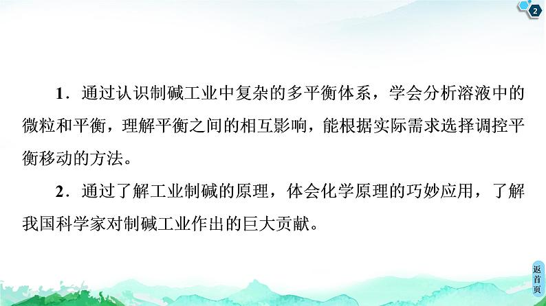 2020-2021学年新鲁科版选择性必修1第3章 微项目 揭秘索尔维制碱法和侯氏制碱法——化学平衡思想的创造性应用课件（20张）02