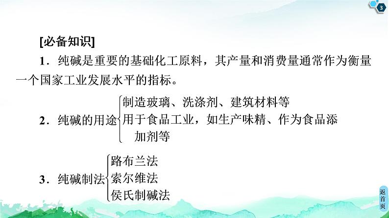 2020-2021学年新鲁科版选择性必修1第3章 微项目 揭秘索尔维制碱法和侯氏制碱法——化学平衡思想的创造性应用课件（20张）03