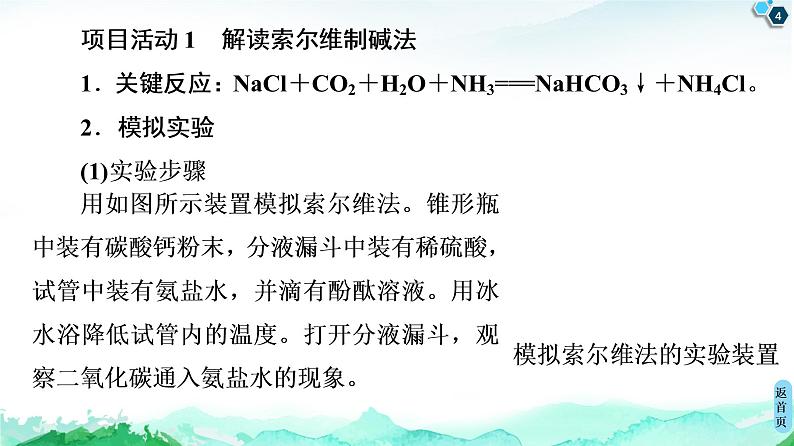 2020-2021学年新鲁科版选择性必修1第3章 微项目 揭秘索尔维制碱法和侯氏制碱法——化学平衡思想的创造性应用课件（20张）04