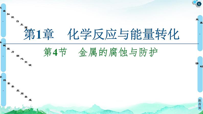 2020-2021学年新鲁科版选择性必修1第1章 第4节 金属的腐蚀与防护课件（57张）01