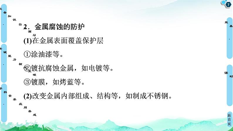 2020-2021学年新鲁科版选择性必修1第1章 第4节 金属的腐蚀与防护课件（57张）07