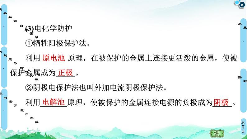 2020-2021学年新鲁科版选择性必修1第1章 第4节 金属的腐蚀与防护课件（57张）08