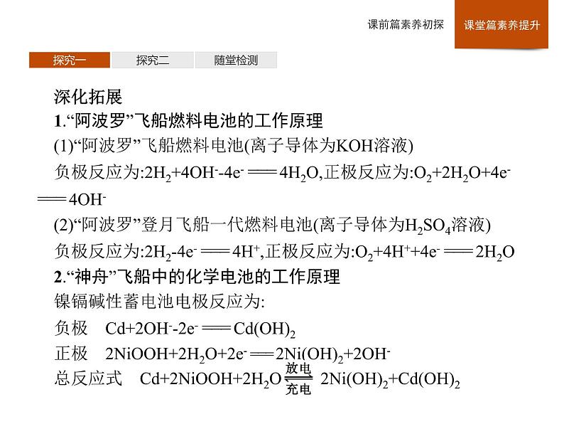 2020-2021学年鲁科版新教材选择性必修1第1章　微项目　设计载人航天器用化学电池与氧气再生方案课件（31张）07