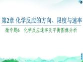 2020-2021学年新鲁科版选择性必修1第2章 微专题6 化学反应速率及平衡图像分析课件（21张）