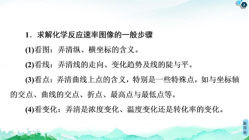 2020-2021学年新鲁科版选择性必修1第2章 微专题6 化学反应速率及平衡图像分析课件（21张）02