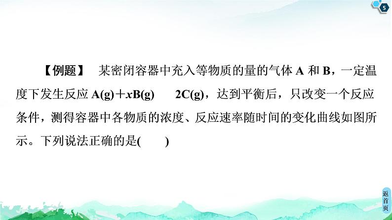 2020-2021学年新鲁科版选择性必修1第2章 微专题6 化学反应速率及平衡图像分析课件（21张）05